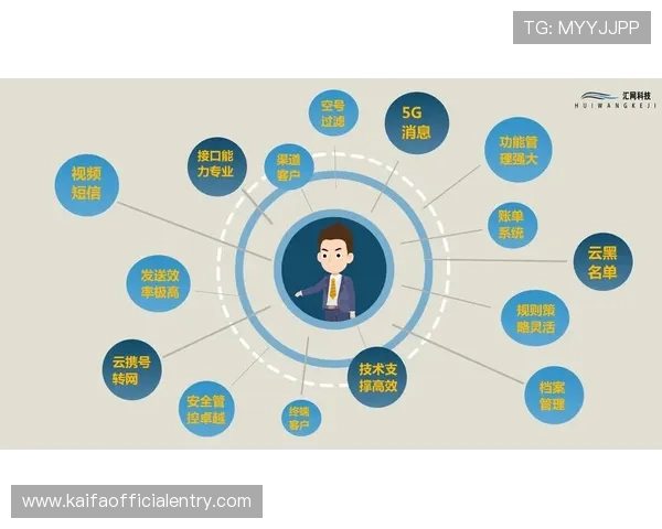 凯发娱乐地址平台官方推荐，保障账号安全，享受稳定流畅的线上娱乐体验
