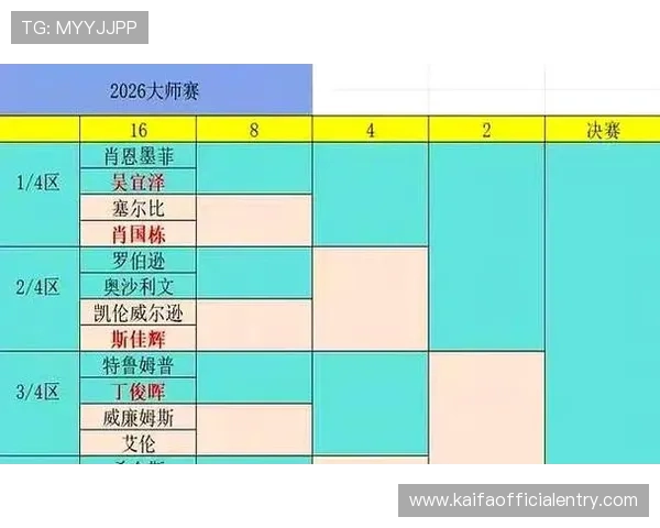 K8体育大全提供全面的体育赛事日程安排与赛事时间表 K8体育大全提供全面的体育赛事日程安排与赛事时间表