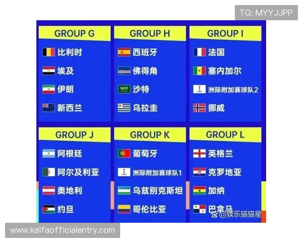 2026美加墨世界杯揭幕战对阵球队阵容分析与比赛看点总结