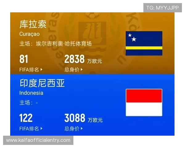 世界杯德国VS库拉索比赛赛前分析:谁更有可能赢得比赛 世界杯德国VS库拉索比赛赛前分析:谁更有可能赢得比赛